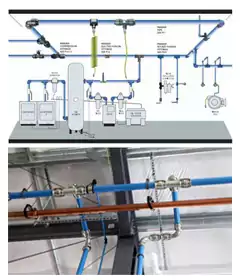 Piping Systems